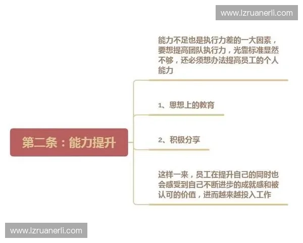 战术板图解析与实战应用：提升团队协作与战术执行力的关键工具