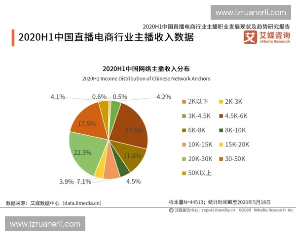体育行业用户价值深度解析与长期增长策略研究
